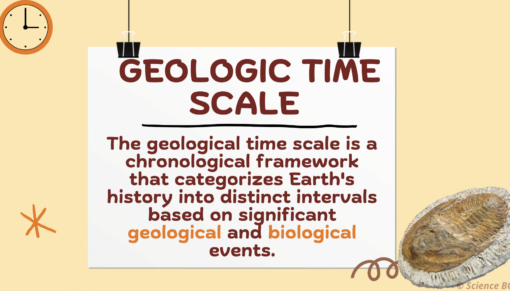 Geologic Time Scale - Image 3